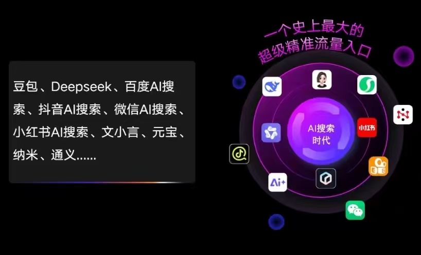 绥滨县AI智能推广新玩法，抢占搜索时代免费精准客源