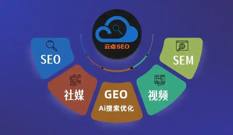 绥滨县GEO优化：AI智能体时代取代SEO的全新内容优化逻辑