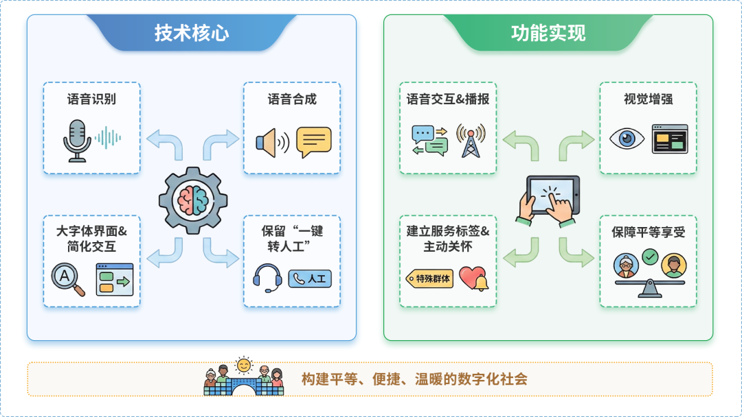 绥滨县AI生态｜多AI智能体GEO优化全流程：从内容创作到发布实操指南
