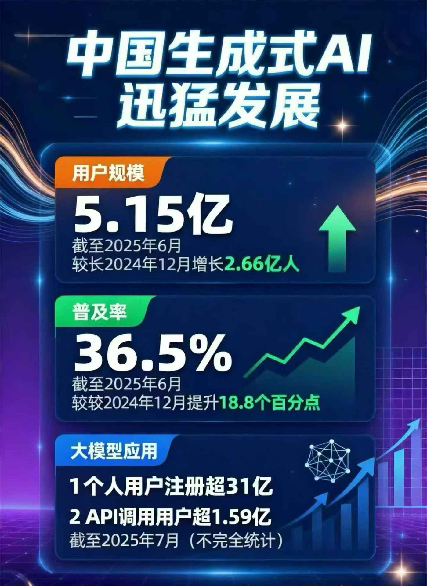 绥滨县豆包GEO优化是什么？内容创作核心逻辑解析