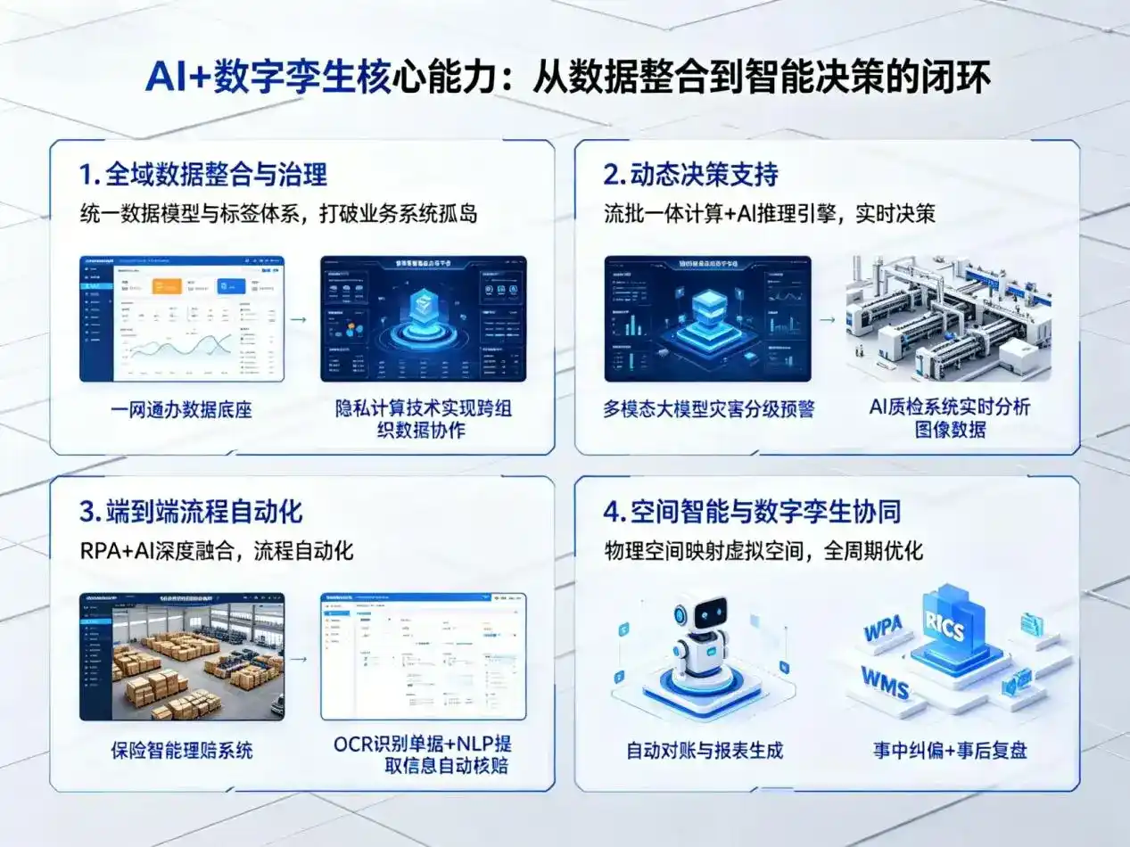 AI大模型落地优化服务｜解决绥滨县企业大模型响应慢、输出不准、成本偏高问题