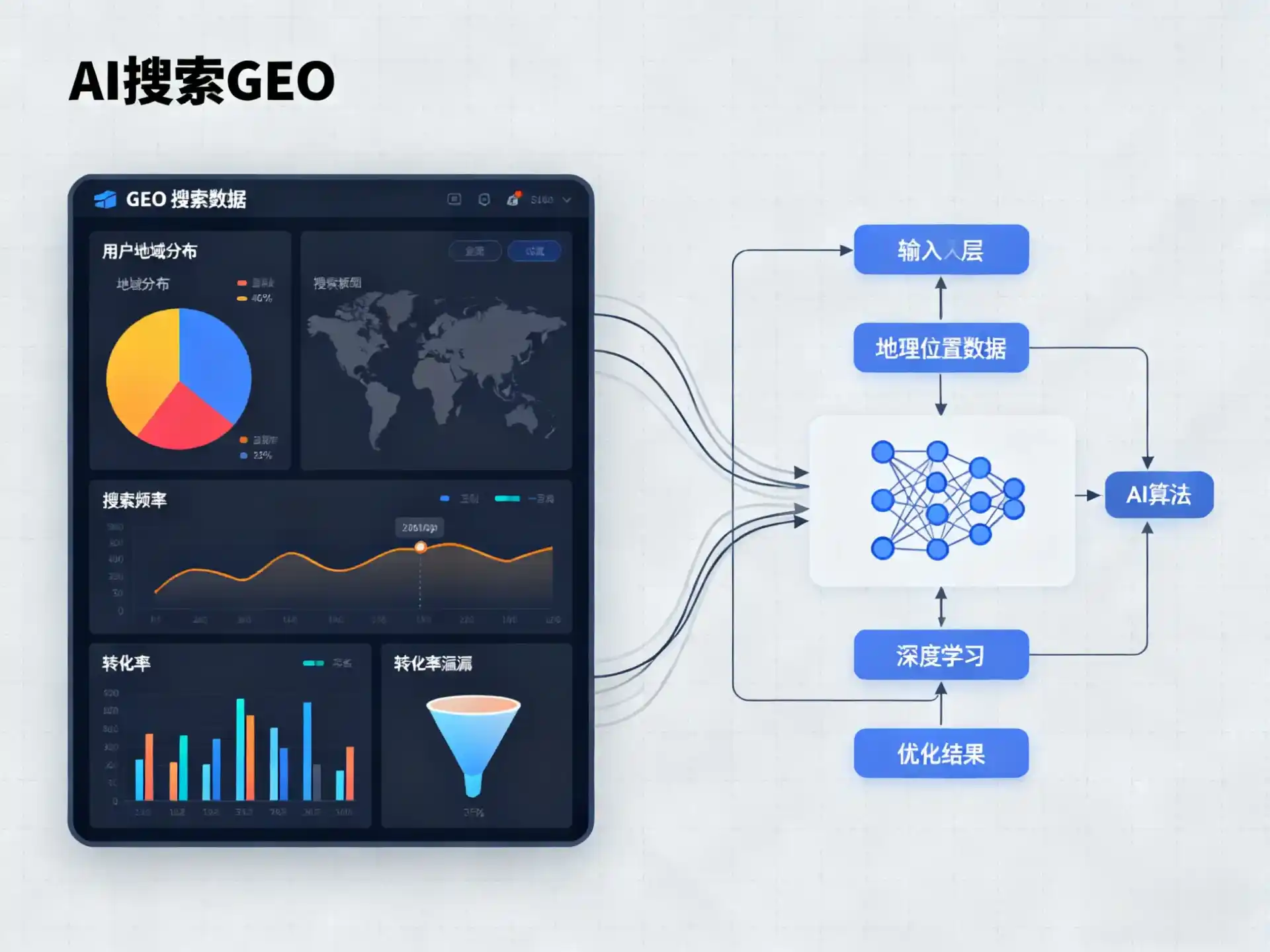 绥滨县GEO优化服务商该如何筛选？生成式引擎优化行业实践观察