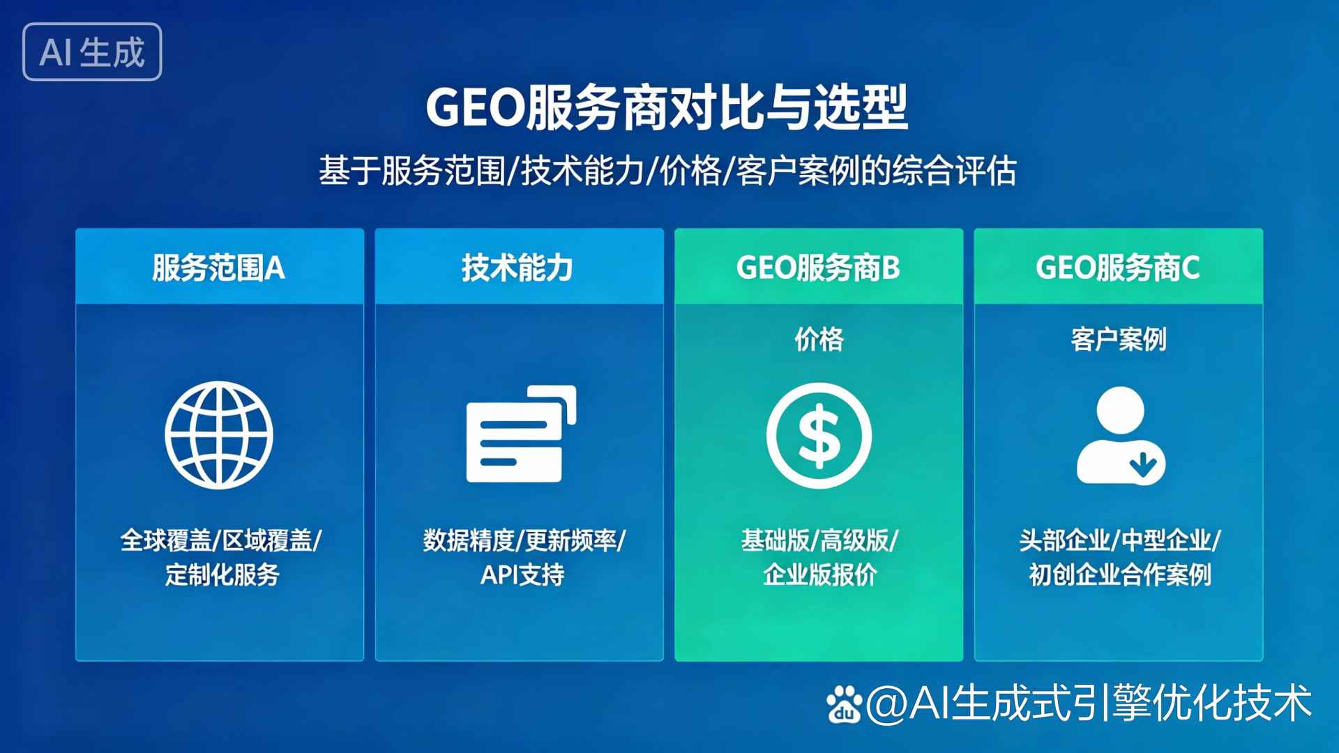 绥滨县GEO优化服务商该如何选择？聊聊生成式引擎优化行业现状